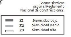MANTENIMIENTO
