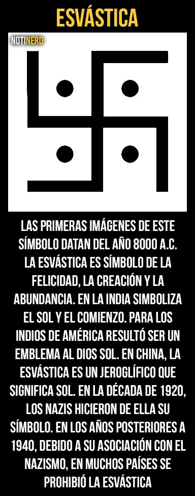 Símbolos que de seguro no sabías su significado Símbolos que de seguro no sabías su significado