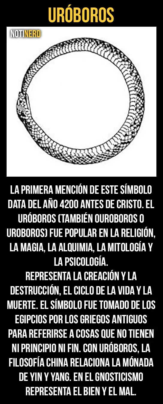 Simbolos Simbolos