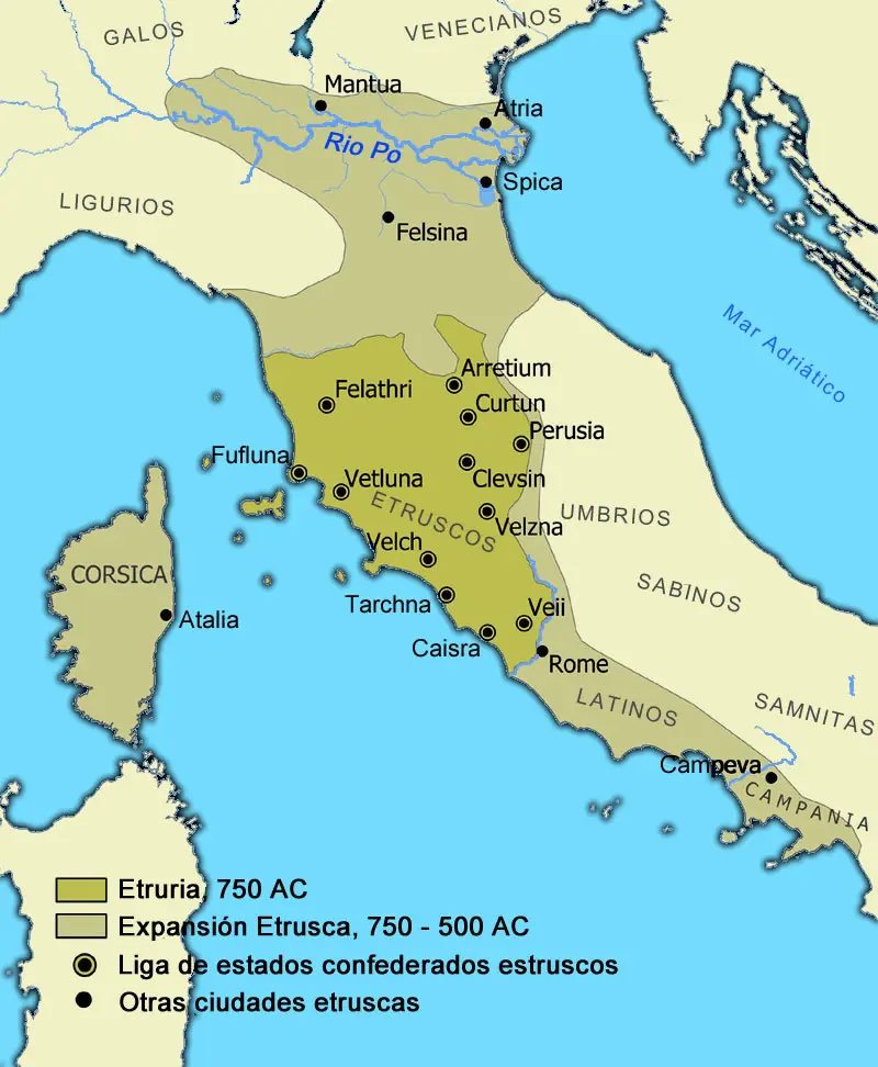 Historia de Roma