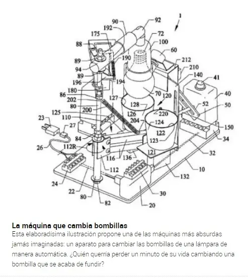 patentes sin sentido patentes sin sentido