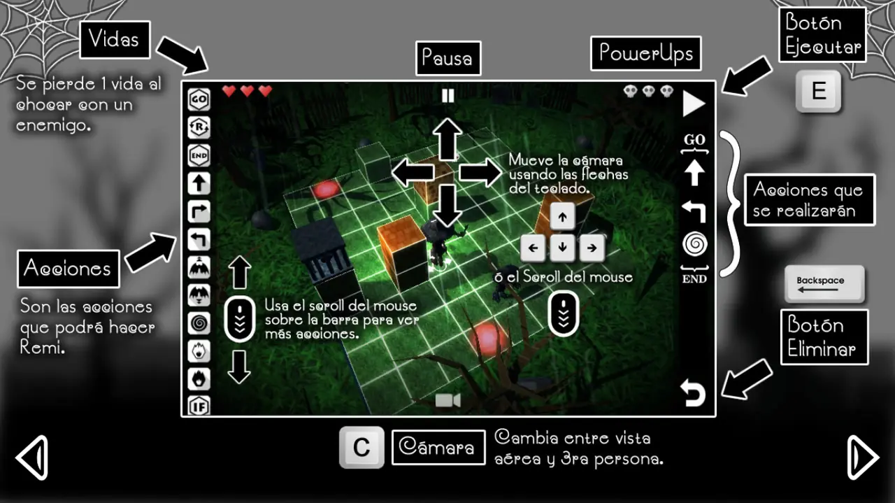 Desarrollé un videojuego indie