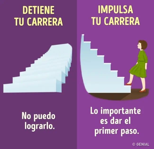 pensar