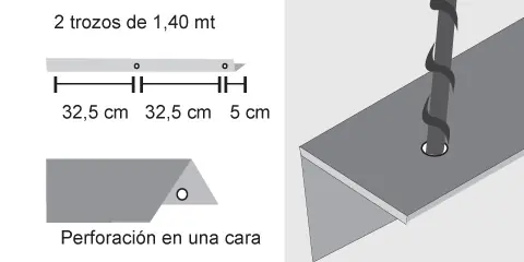de