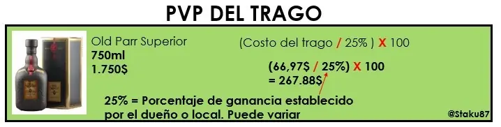 Educacion