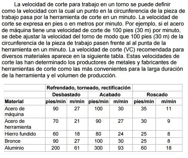 Aprendiendo sobre el torno, pasa lince alfarero Aprendiendo sobre el torno, pasa lince alfarero