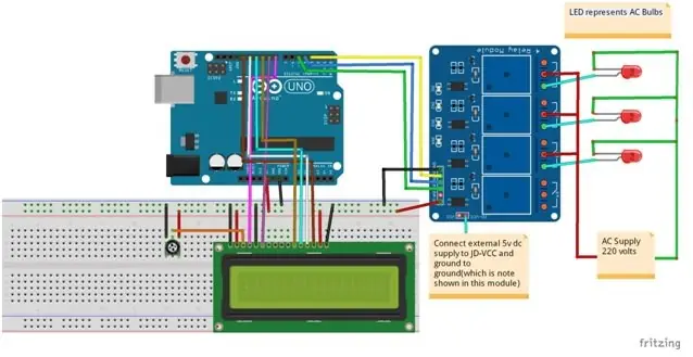 Domotica basada en PC con Arduino