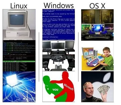 Windows