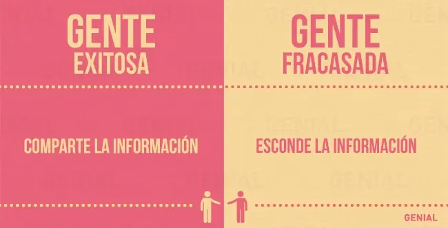 distinguir