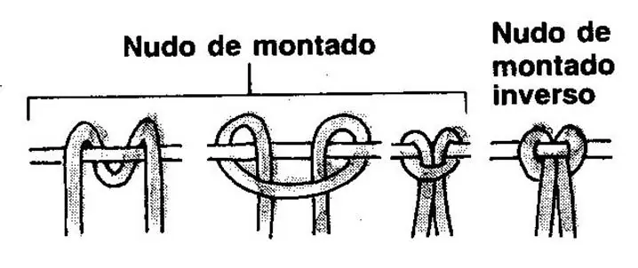 como hacer