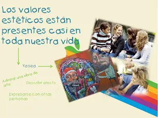 Desarrollo Humano