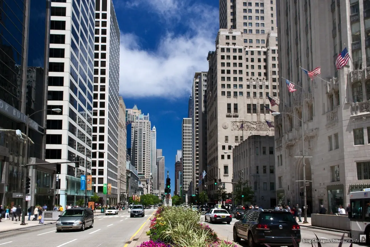 Mundo