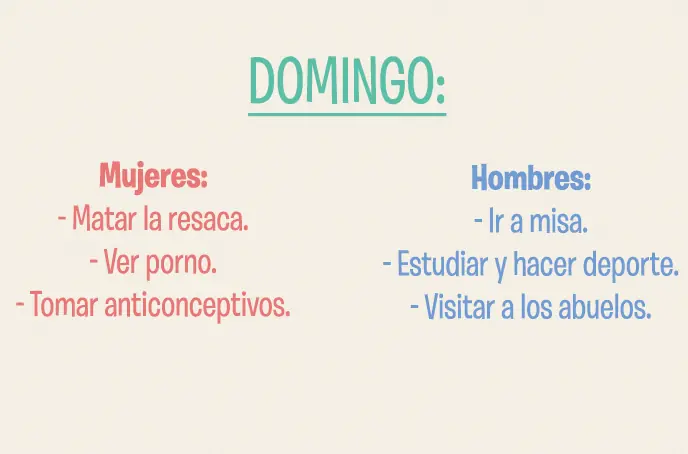 Humor grafico Humor grafico