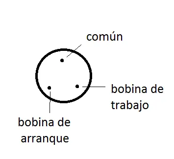 compresor compresor