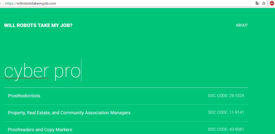 Te dice cuando un robot te va sacar tu trabajo