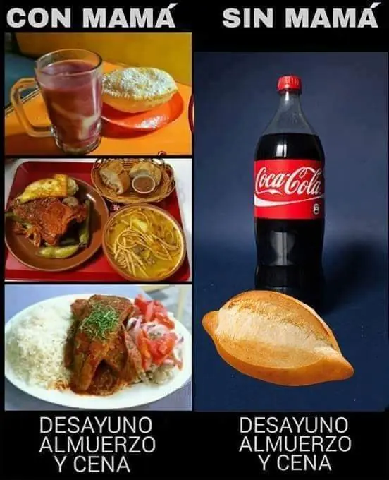 sino