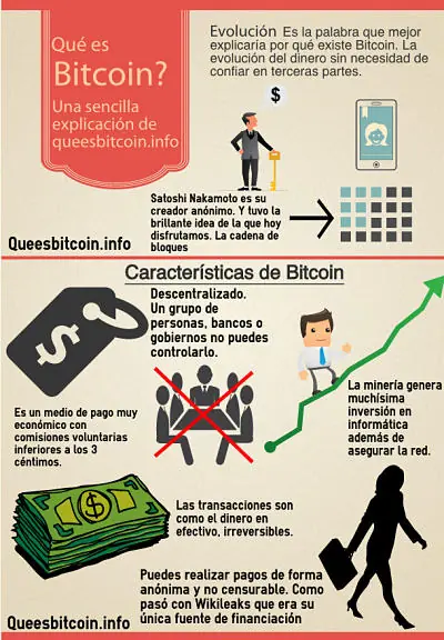 aumento aumento