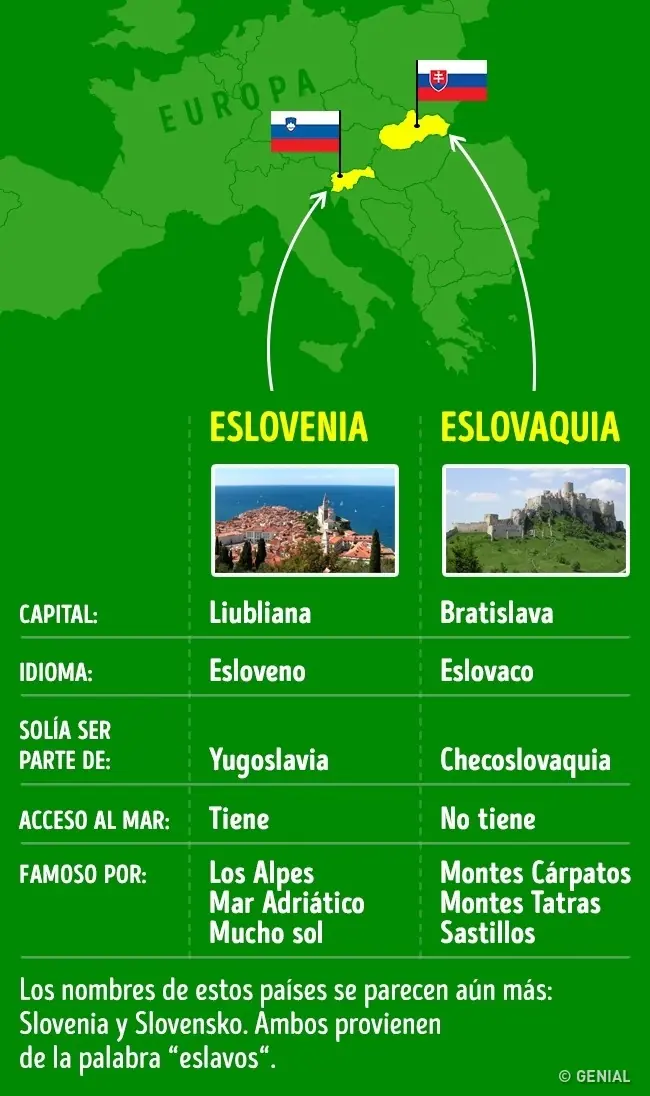 9 Nombres geográficos que siempre nos han inquietado