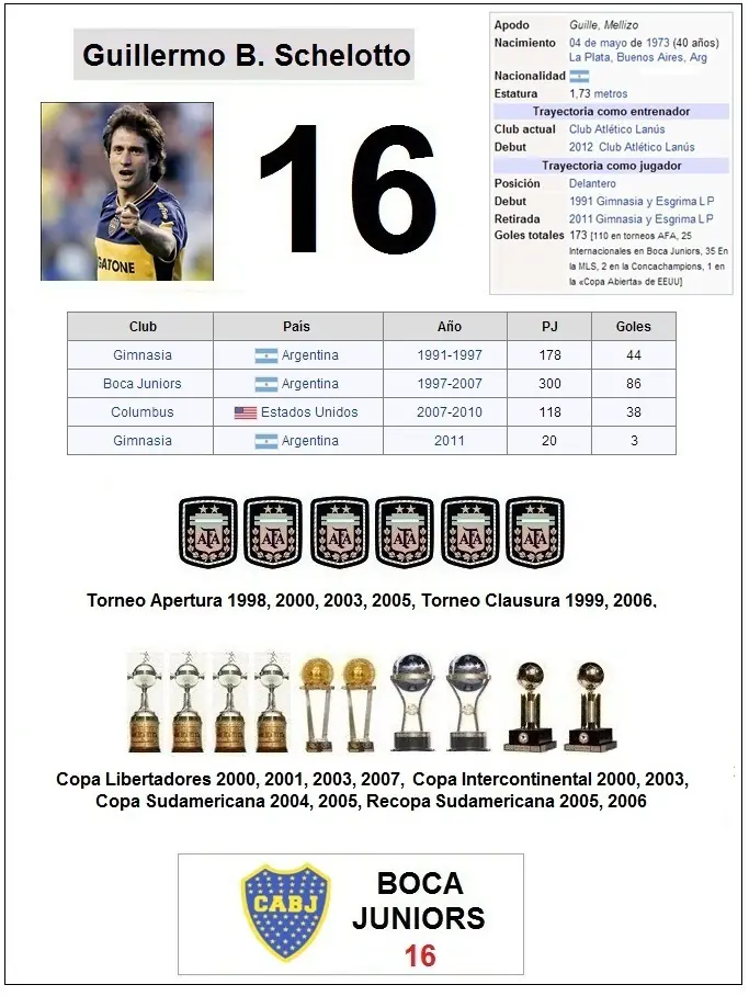 El mas grande El mas grande