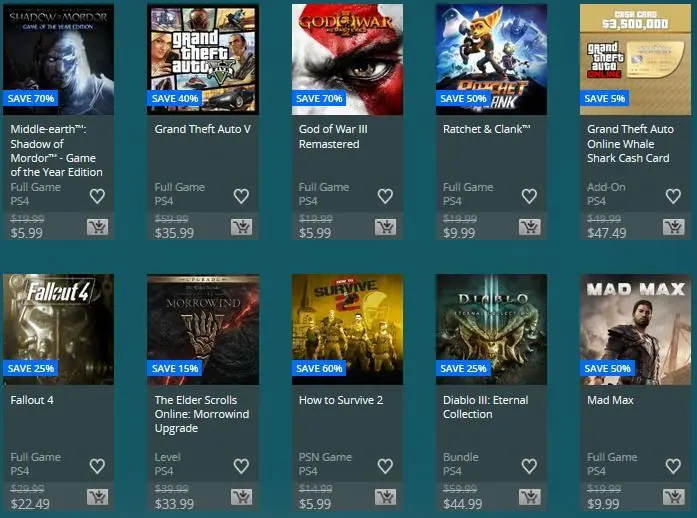 PlayStation Store destruye a la Steam Sale, Mad Max a 10U$D