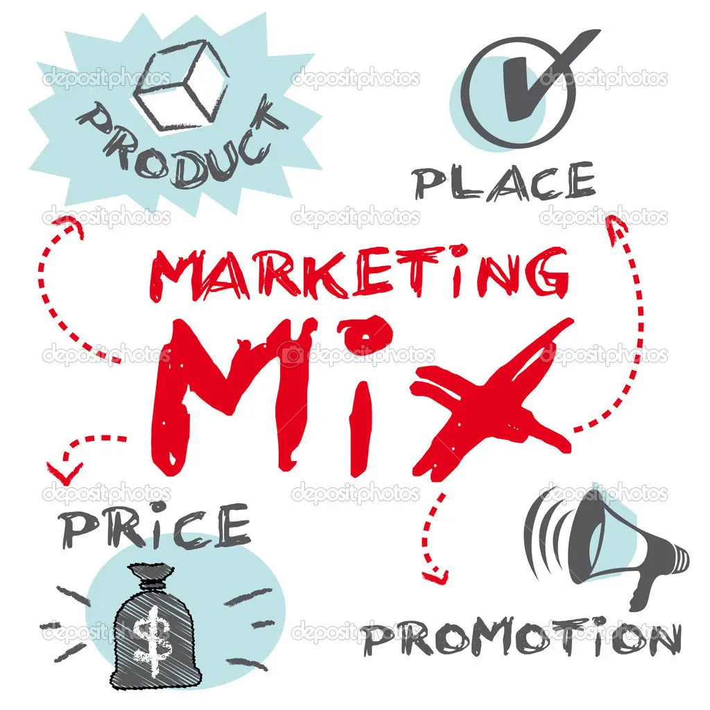 marketing digital