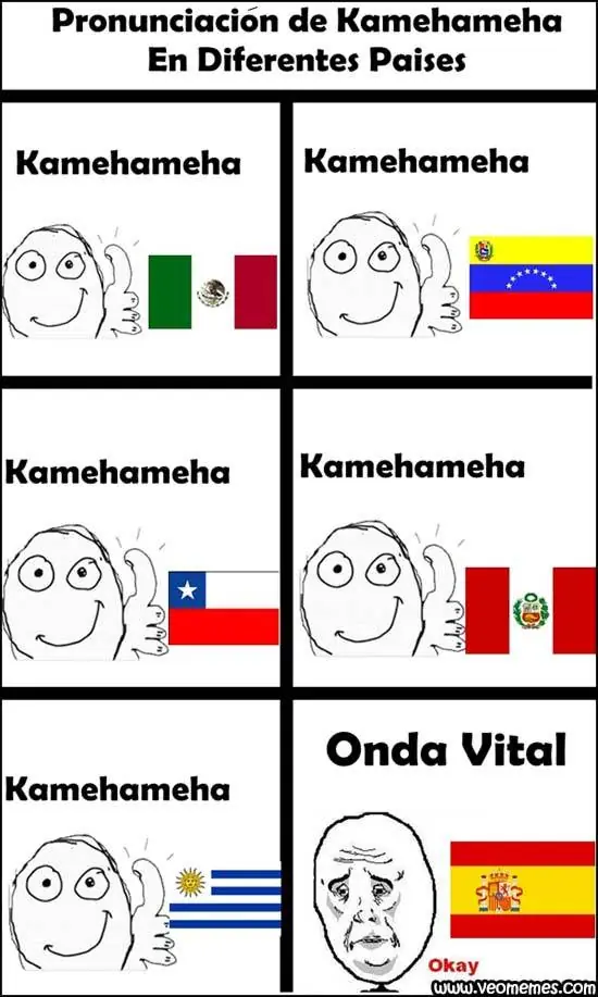meme