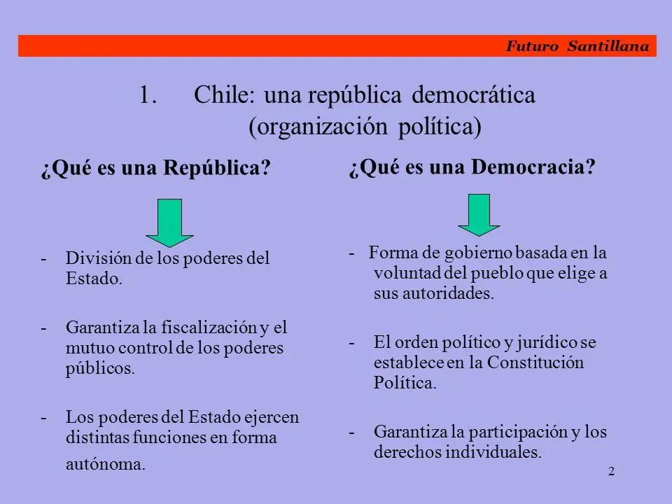 republica