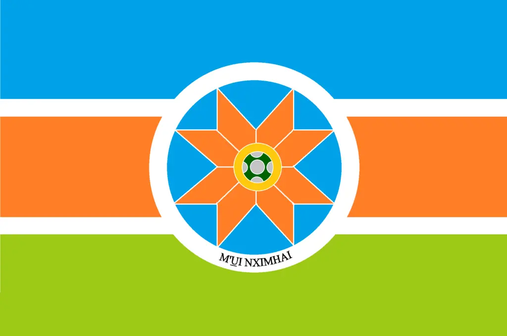 dioses de hispanoamerica