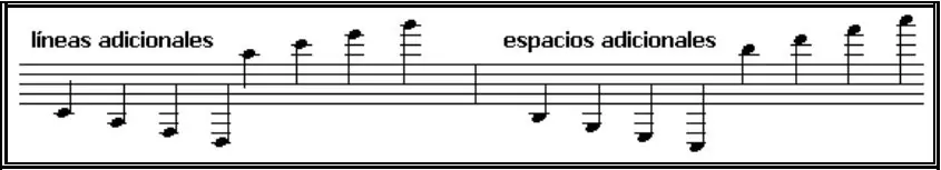 musica