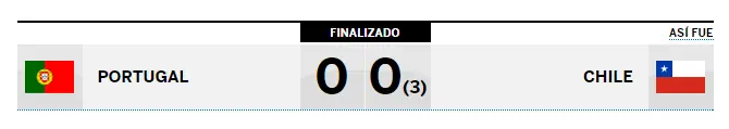 finalista de la Copa Confederaciones