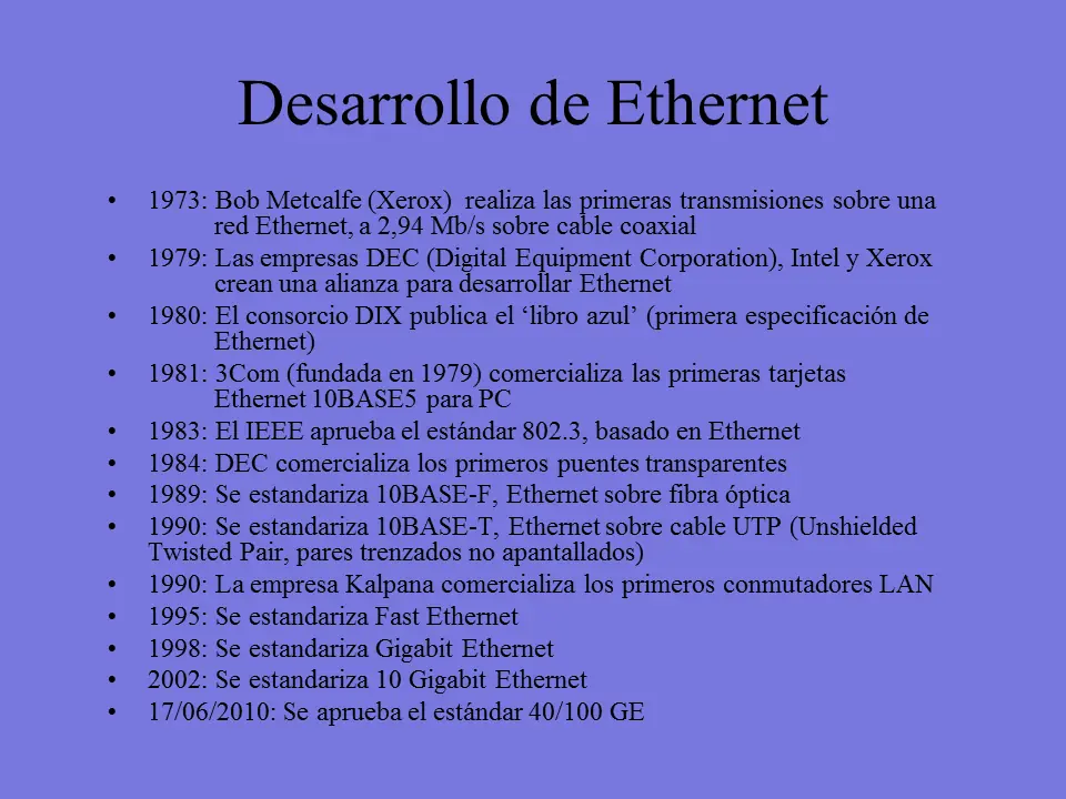 LAN