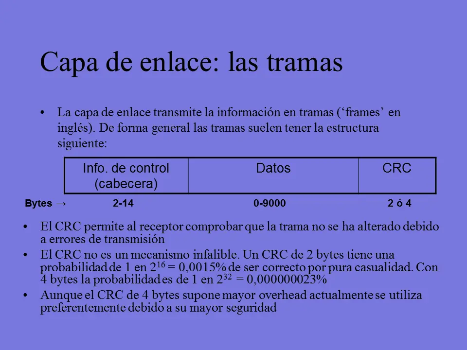 Telematica