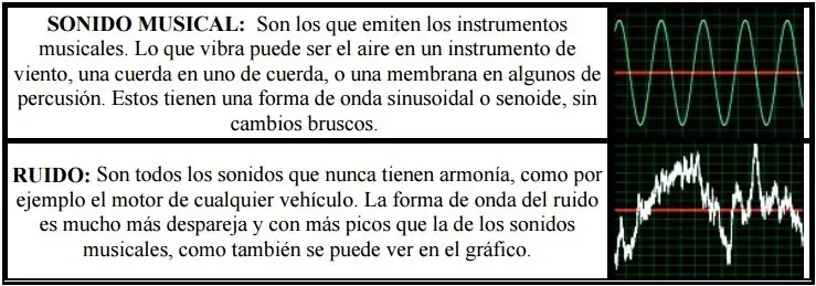 musica