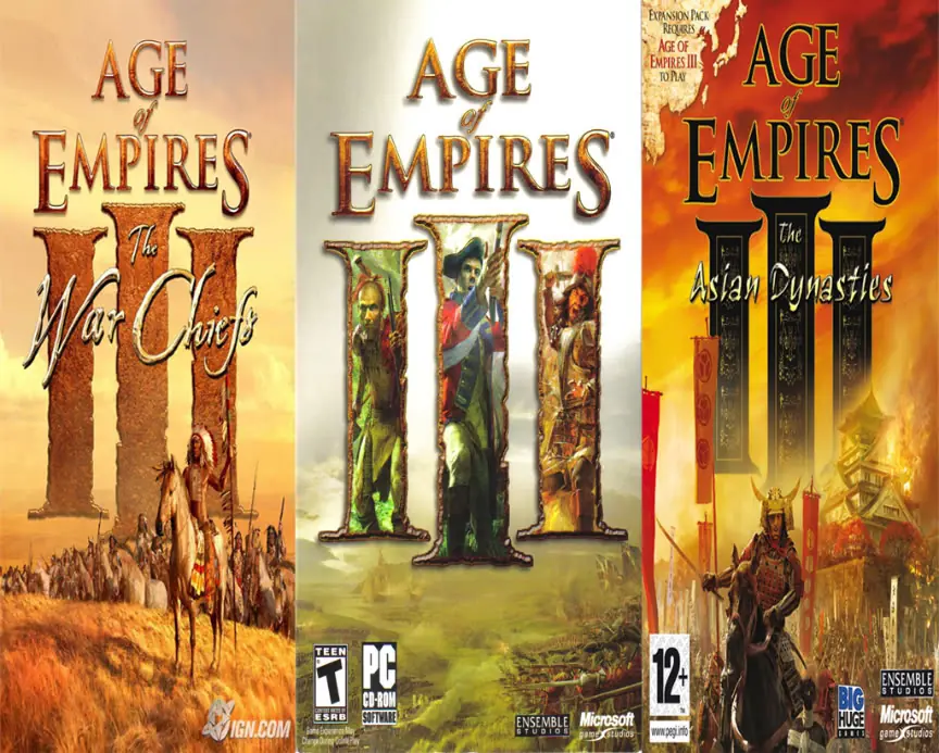 age of