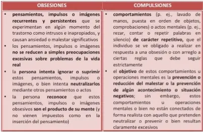 cerebro