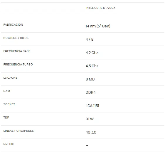 benchmarking