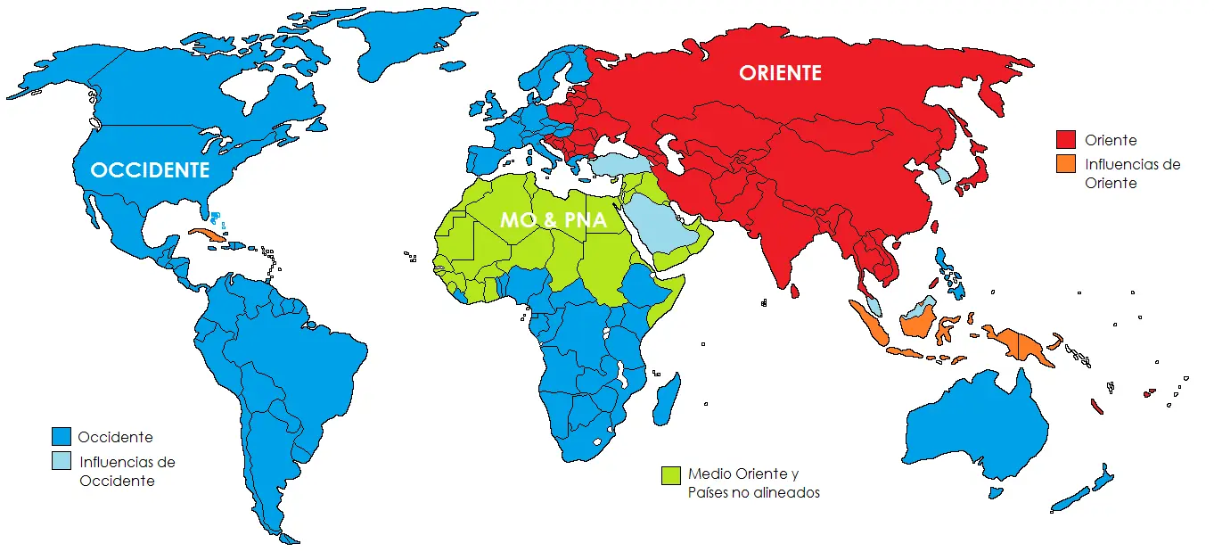 Mundo