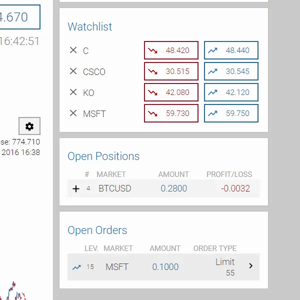 forex