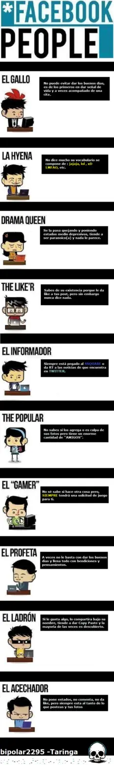 Cosas que odiamos ver en Facebook.