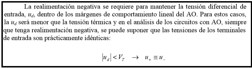 modelamiento