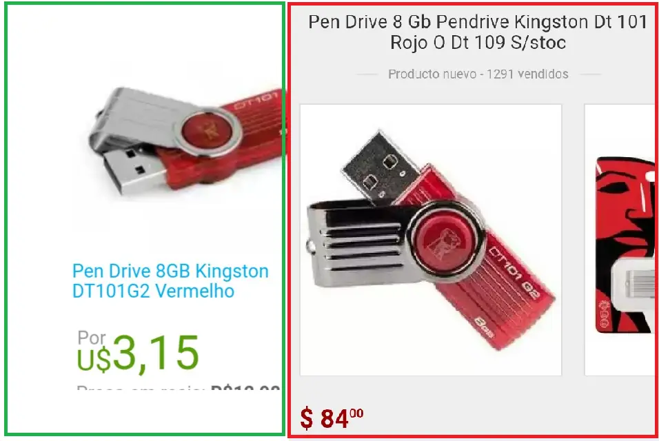 Comparación de precios Argentina-Paraguay