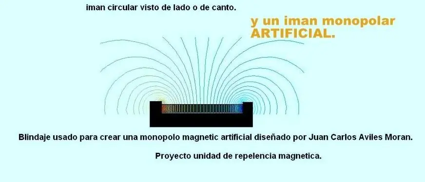 ciencia