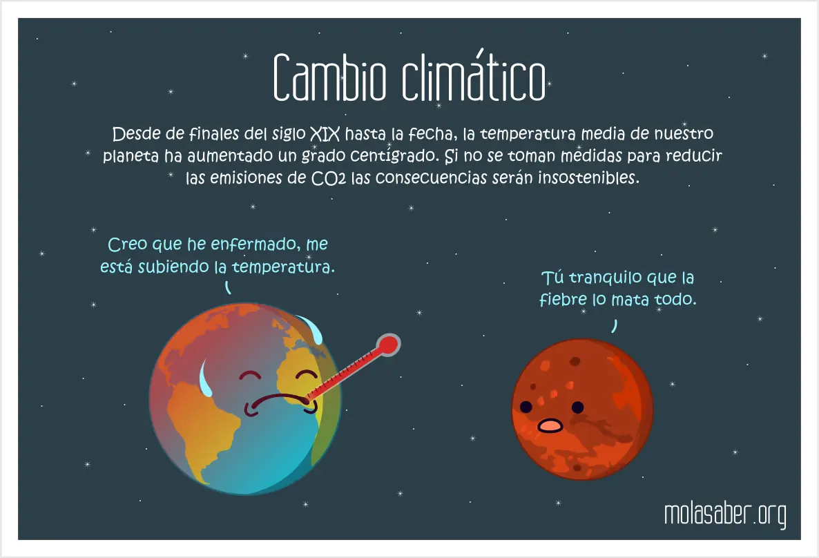 ciencia divertida