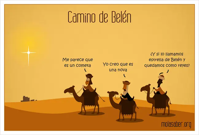 infografias