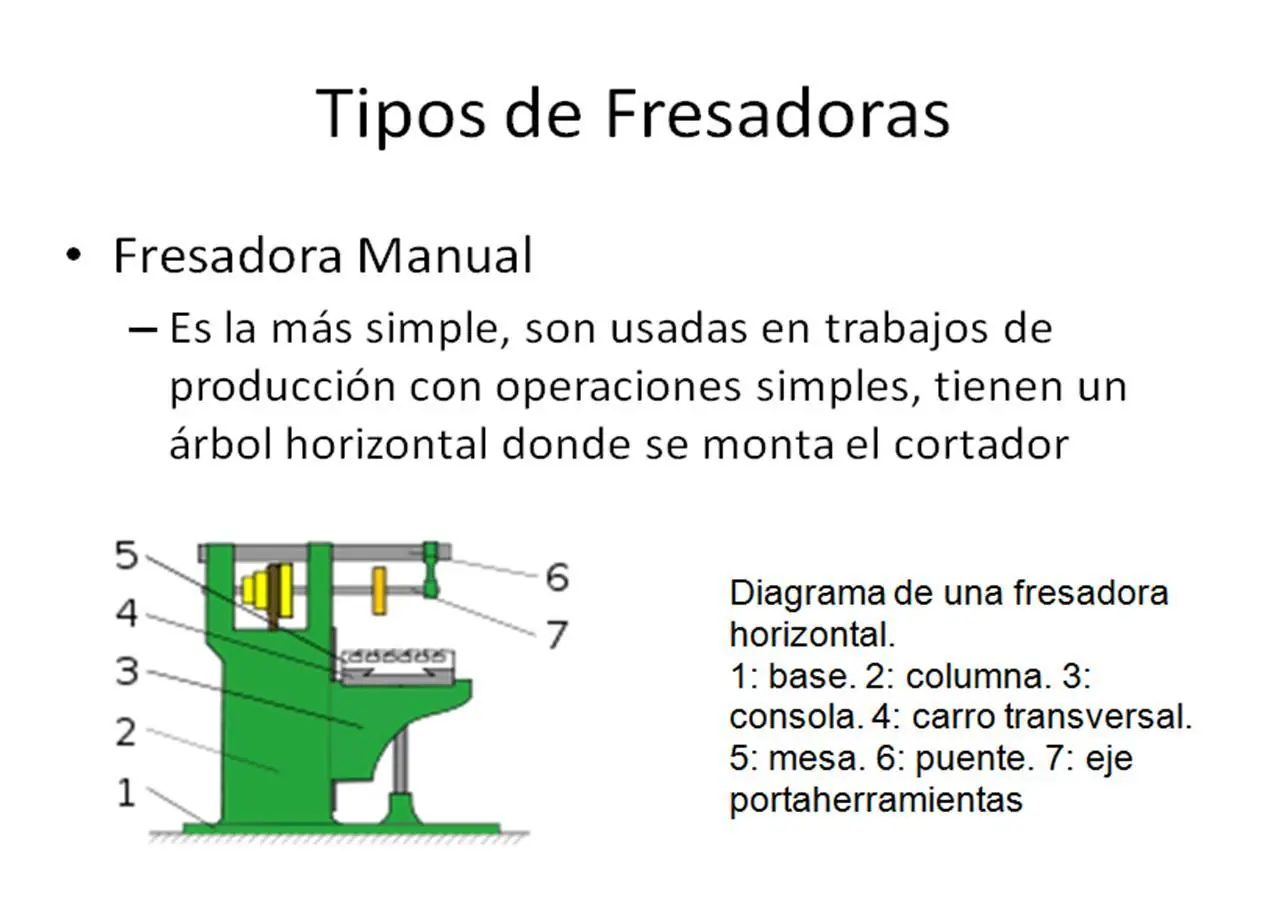 Querés un oficio? Te muestro el mío Segunda parte!