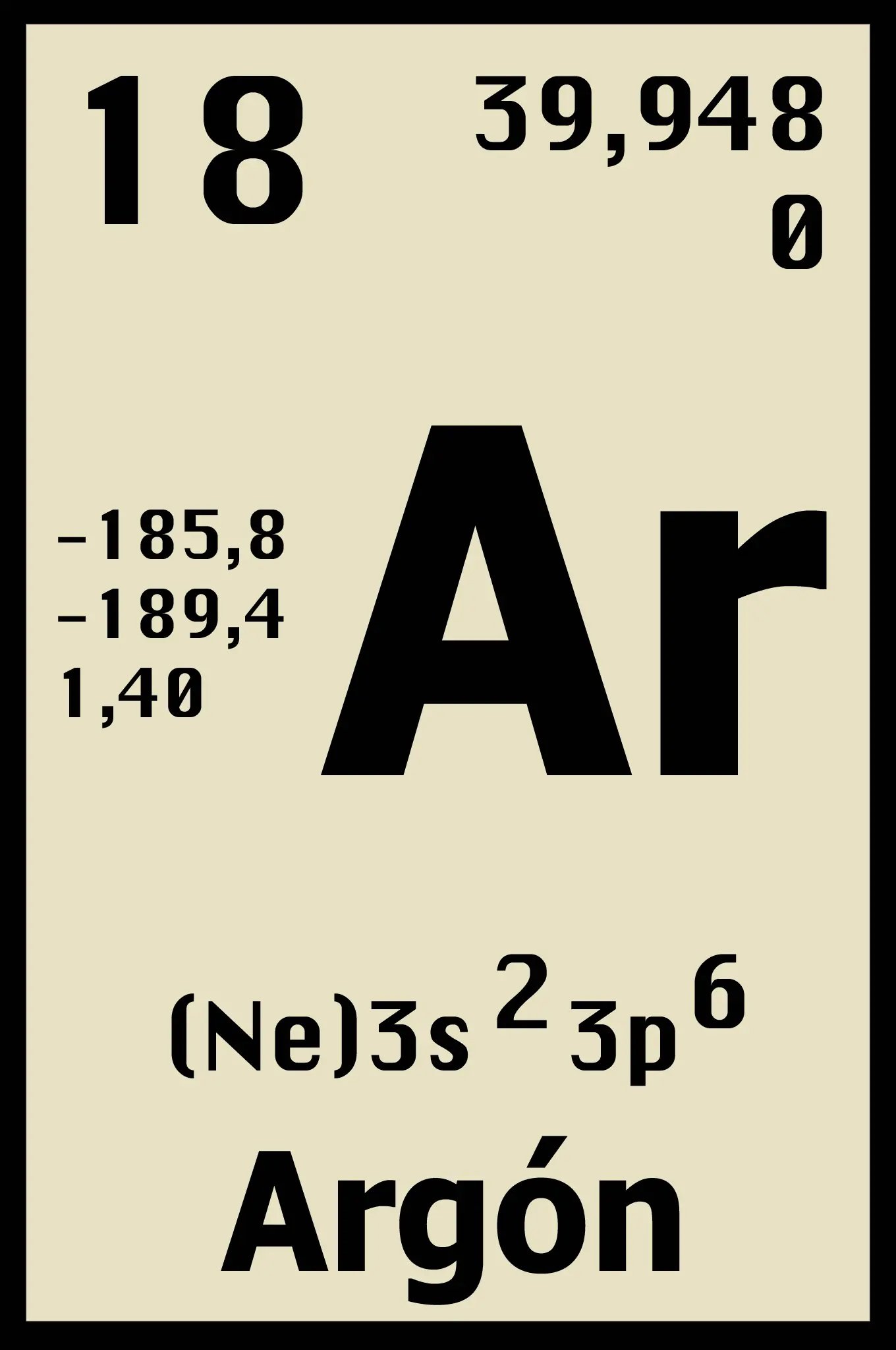 quimica
