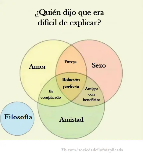 filosofos