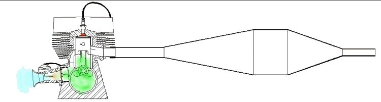 ciclomotores