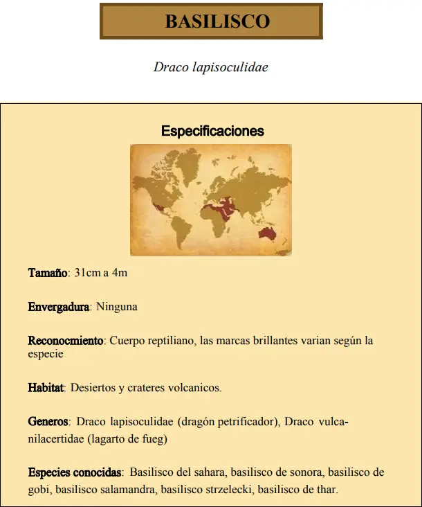 Dracopedia