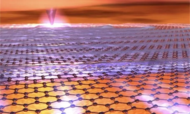 Observan la naturaleza cuántica del grafeno mediante la luz